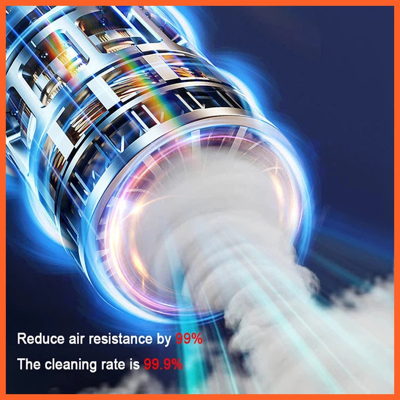 9000 Pa Handheld Cordless Car Vacuum Cleaner  | Auto Wireless Mini Portable Vacuum Cleaner For Car
