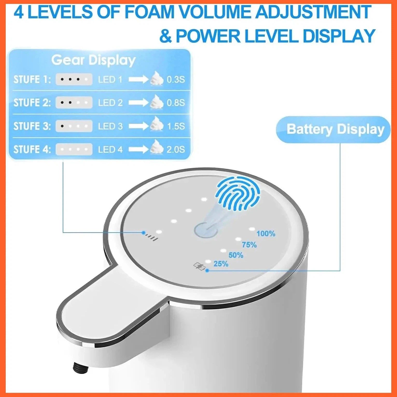380Ml Usb Rechargeable Automatic Touchless Foaming Soap Dispenser
