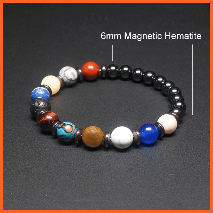 whatagift.com.au Magnet-6mm-8mm / Women Size Natural Stone Eight Planets Bead Bracelets For Men Women | Universe Seven Chakra Energy Wristband