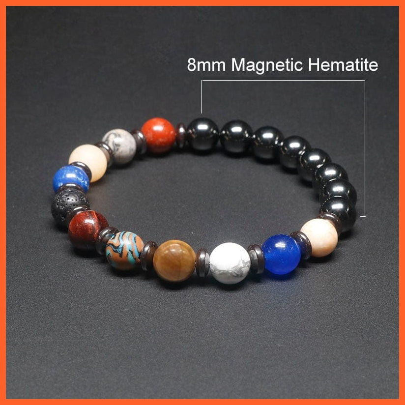 whatagift.com.au Magnet-8mm-8mm / Women Size Natural Stone Eight Planets Bead Bracelets For Men Women | Universe Seven Chakra Energy Wristband
