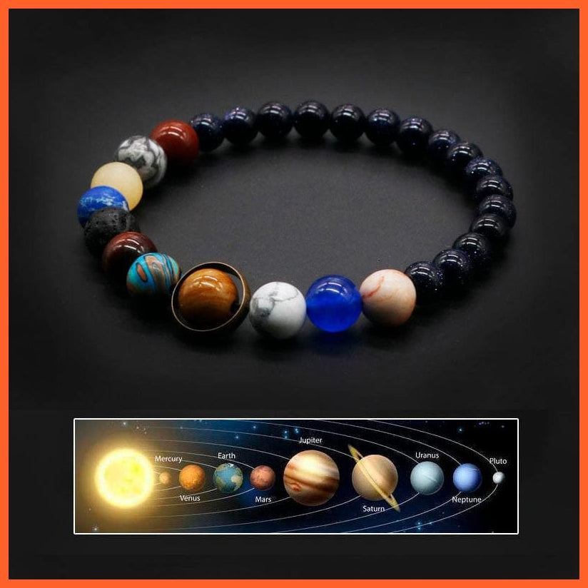 whatagift.com.au Natural Stone Eight Planets Bead Bracelets For Men Women | Universe Seven Chakra Energy Wristband