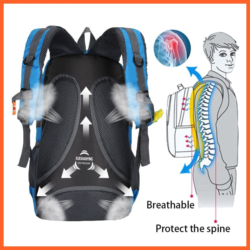whatagift.com.au 40L Waterproof  TravelBackpack Men