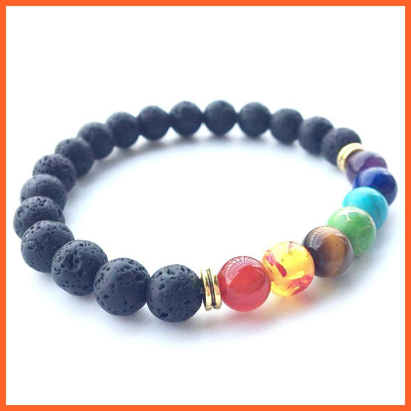 The Eight Planets Solar System Bracelet | Guardian Star Natural Stone Beads Bracelet | whatagift.com.au.