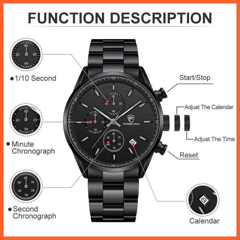 Watches For Men Top Brand Luxury Fashion Business Quartz Men’S Wristwatch Stainless Steel Waterproof Sports Watches | whatagift.com.au.