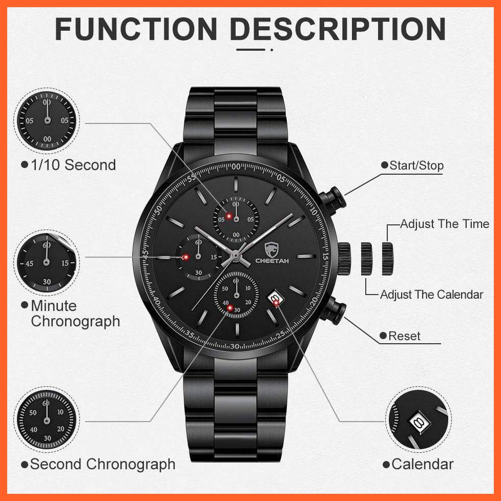 Watches For Men Top Brand Luxury Fashion Business Quartz Men’S Wristwatch Stainless Steel Waterproof Sports Watches | whatagift.com.au.